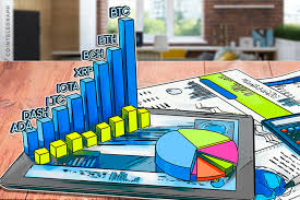 The cardano foundation will preserve its independence, says new ceo this post originally featured in cointelegraph. Bitcoin Ethereum Bitcoin Cash Ripple Iota Litecoin Nem Cardano Price Analysis Jan 25