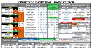 courtside basketball ftp sports games