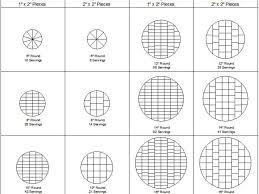 round cake cutting and serving guide cakecentral com