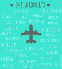 ¿a dónde (ir, ellos) _? 20 U3l1 Ideas Spanish Videos Learning Spanish Spanish Food Unit