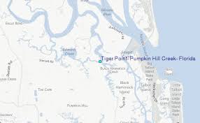 Tiger Point Pumpkin Hill Creek Florida Tide Station