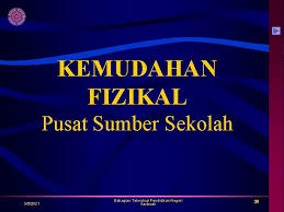 @inproceedings{razila2007perananps, title={peranan pusat sumber sekolah dalam pelaksanaan kurikulum:analisis perbandingan perspektif kementerian pelajaran dengan amalan guru di sebuah sekolah sejak 1999 sehingga kini}, author={awang kamaludin razila and ratnavadivel. Pentadbiran Dan Pengurusan Pusat Sumber Sekolah 352021 Bahagian