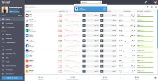 Acheter L Action Carrefour Comment Investir En Ca Pour Les Nuls
