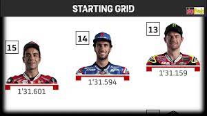 Motogp hari ini pun bakal menjadi peluang para pebalap yamaha untuk kembali bangkit. Starting Grid Live Race Motogp Valencia Hari Ini Ricardo Tormo Circuit Youtube
