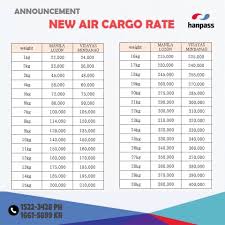 Get domestic & international costs, including taxes and duties. Shipping Rates From Korea 2021 Koreanbuddy