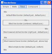 What does how img previously used to define a border on an image element. How To Use Borders The Java Tutorials Creating A Gui With Swing Using Swing Components