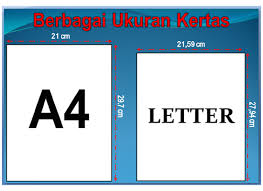 Ukuran satuan cm yaitu 21,0 x 29,7 cm. Kertas Hvs A4 Legal Folio Letter Dan Berbagai Ukuran Kertas Lainnya Berbagi Ilmu Pengetahuan Umum