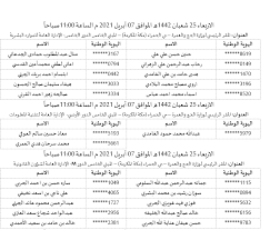 40,529 likes · 13 talking about this. ØµÙˆØ± Ù†Ù†Ø´Ø± Ø£Ø³Ù…Ø§Ø¡ Ø§Ù„Ù…Ø±Ø´Ø­ÙŠÙ† Ù„ÙˆØ¸Ø§Ø¦Ù ÙˆØ²Ø§Ø±Ø© Ø§Ù„Ø­Ø¬ ÙˆØ§Ù„Ø¹Ù…Ø±Ø© Ù†ØªØ§Ø¦Ø¬ ÙˆØ¸Ø§Ø¦Ù ÙˆØ²Ø§Ø±Ø© Ø§Ù„Ø­Ø¬ ÙˆØ§Ù„Ø¹Ù…Ø±Ø© Ù„Ù€ 234 Ù…ØªÙ‚Ø¯Ù… Ø§Ù„ÙˆÙØ¯