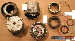 Why do ford f250s and up have manual hubs that require you to get out and flip them after shifting to 4x4, while to the best … Manual Hubs 1996 F350 The Diesel Stop