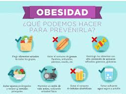 Prevención obesidad