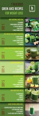 It's easy to make your own juices, be adventurous with your ingredients. Juicing