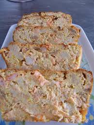 Epingle Sur Plats