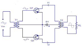 Amplifier classes represent the amount of the output signal which varies within the amplifier circuit over one cycle of operation when excited by a sinusoidal input signal. Push Pull Amplifier Working And Theory Class A Class B Class Ab Circuit Diagram