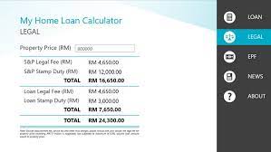 Legal fees & stamp duty calculation 2021 when buying a house. Malaysia Home Loan Calculator For Windows 8 And 8 1