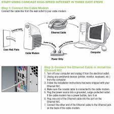 The issue is that renting a modem is not only costly, but it is not going to get you all of the features that you might. Comcast Phone Hook Up Diagram Universal Wiring Diagrams Device Them Device Them Sceglicongusto It
