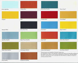 Problem Solving Maaco Paint Chart Automobile Paint Colors