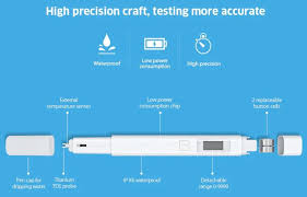 Review Of Xiaomi Mi Tds Water Quality Tester Pen Richard