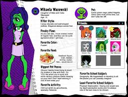 Monster High Character Profile Monster High Oc Profile Mikaela Wazowski By Anaaospedacos On Monster High Custom Monster High Characters Monster High
