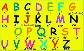 Pin En Speak English