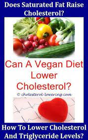 Pin On Bad Cholesterol