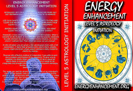 Meditation Satchidanand Articles Of Energy