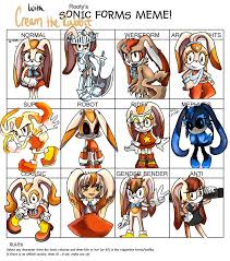 Browse the user profile and get inspired. Google Image Result For Https Img00 Deviantart Net E593 Cute766