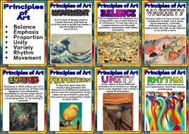 Instant Display Teaching Resources Art Posters Art Teaching Resources Printable Teaching Resources Elements Of Art