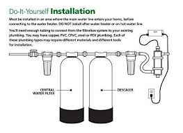 Pin On Best Water Heaters Softeners Filters 2020