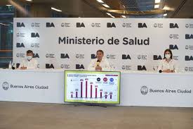 Población 2017 provincia de misiones estimación. Coronavirus El Ministerio De Salud Porteno Brindo Detalles Sobre La Situacion Sanitaria Noticias Buenos Aires Ciudad Gobierno De La Ciudad Autonoma De Buenos Aires