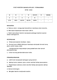 Contoh analisa dan perancangan sistem absensi siswa. Doc Post Mortem Bahasa Melayu Pemahaman Pak Leh Tok Leh Academia Edu