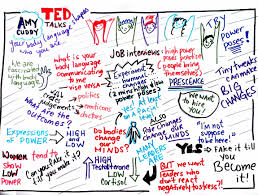 Turn Your Notes Into A Visual Sketchnote By Ashtonmwende The list is by no means complete. your notes into a visual sketchnote
