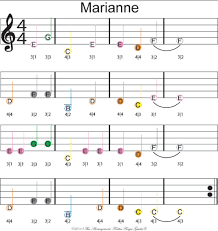 Learn How To Play Violin With Fretless Finger Guides