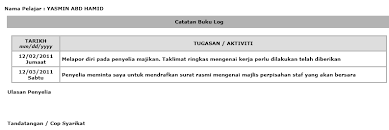 Guru penyelia petang bertanggungjawab kepada guru besar dalam mentadbir sekolah sesi petang. Http Ir Uitm Edu My Id Eprint 47263 1 47263 Pdf