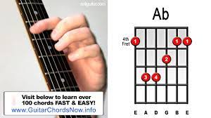 And that tells you the safest scale to use. Ab Major Guitar Chord Lesson Easy Learn How To Play Bar Chords Tutorial Chords Chordify