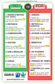 Pin On Ingles