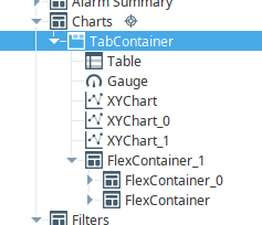 side by side perspective pie charts labels are clipping no