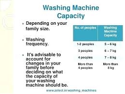 washing machine load size chart haban com co