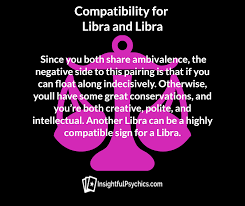 Libra And Libra Compatibility Air Air Libra Compatibility Libra Virgo Compatibility