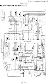 It appearance was due to the requirements of the ww2 at a time when the us army has contracted with three car. Pdf Book Nissan Abs Wiring Diagram Tudor Gardanet It