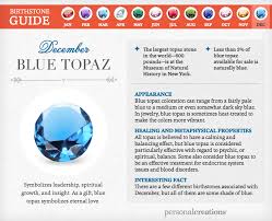 Birthstone For The Month Of December Https Encrypted Tbn0 Gstatic Com Images Q Tbn 3aand9gcq78lnkrrpzhfwr7uzgo9ky0rc C8ztn 3yca Usqp Cau