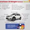 Untuk enjin generasi ketiga dan 2 liter dengan perubahan penapis, anda perlu mengisi 4.2 liter, dan membeli kereta di kabin: Https Encrypted Tbn0 Gstatic Com Images Q Tbn And9gctmcbl18ew28qj92szxoc1q3mbpitzsldjftmapp9lebqpavgsv Usqp Cau