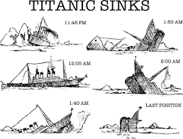 titanic sinking free svg