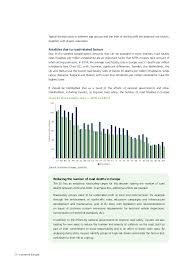 Normally boring insurance claim terms and jargon are defined below and spiced up with editorial by contributor ron cercone, a semi retired licensed public adjuster and owner of uclaim.com. European Motor Insurance Markets Report November 2015