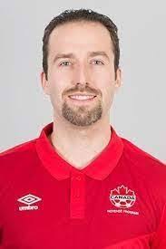 Concacaf Futsal Championship 2021