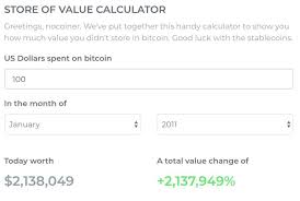 Bitcoin (btc) price history from 2013 to june 28, 2021. Bitcoin Has Netted 0 347 Profit Per Day For Holders Since 2011 Bitcoinist Com