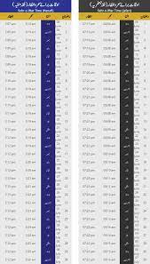 Ramadan Calendar 2016 In Pakistan Lahore Karachi Islamabad Calendar Ramadan Ramadan 2015