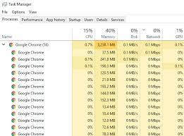 Google Chrome Crashing Freezing Or Not Responding 7 Ways To Fix It