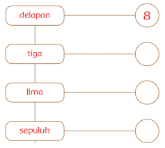 We did not find results for: Soal Kelas 1 Sd Semester 1 Dan Kunci Jawabannya Lengkap