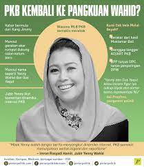 Maybe you would like to learn more about one of these? Pkb Kembali Ke Pangkuan Wahid Pinterpolitik Com