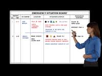 Gsa Fas Organization Chart Itc